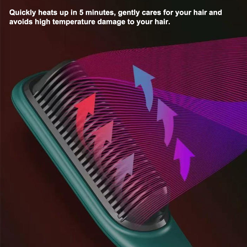 Pelurus Rambut Profesional Sis - Hair Care For Curly Dry Hair ulasan dan harga