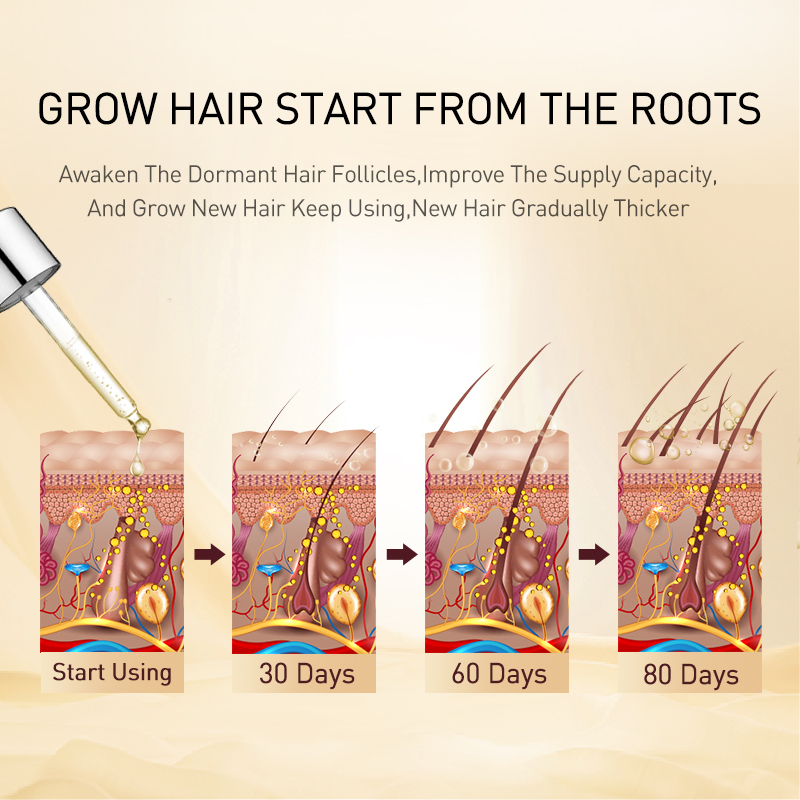 Minyak Penumbuh Rambut Jahe PU - Hair Care Herbal Products ulasan dan harga