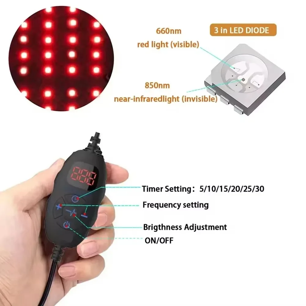 Topi Terapi Lampu Merah LED un - Hair Care Nutrition ulasan dan harga